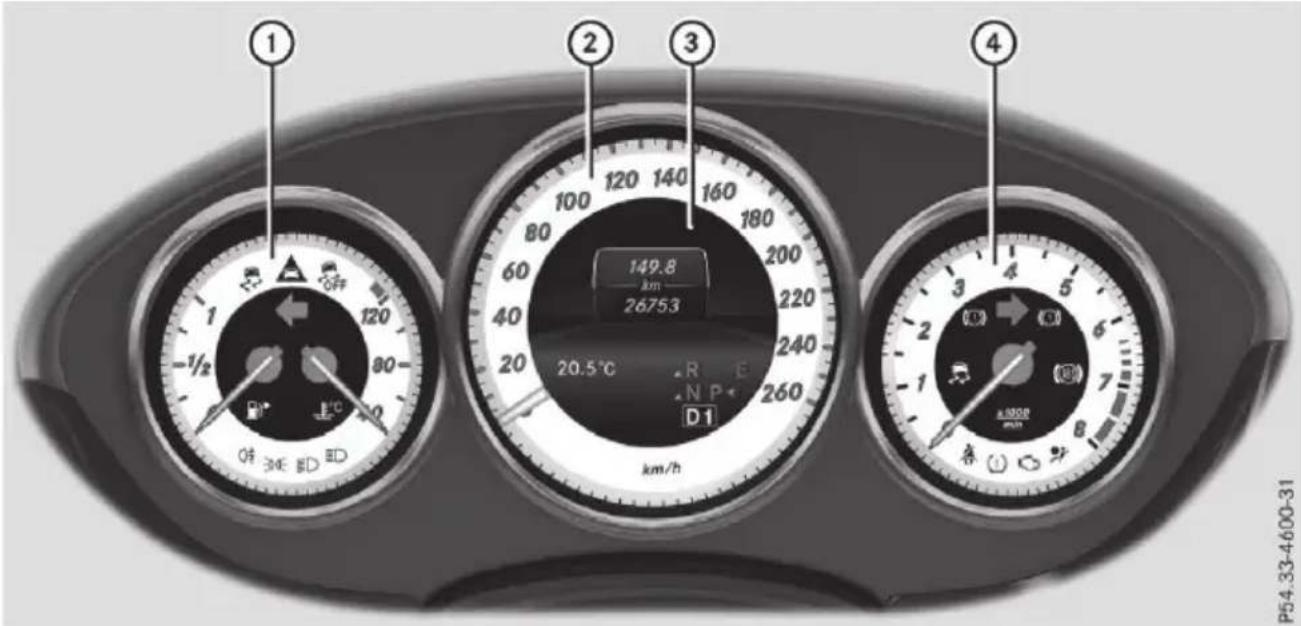 Mercedes-Benz CLS (2016) - Copyright information - 3