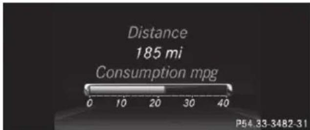 Mercedes-Benz CLS (2016) - Standard display - 3