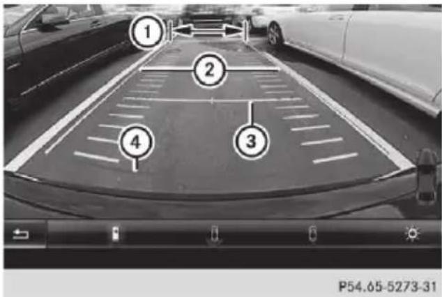 Mercedes-Benz CLS (2016) - "Reverse parking" function - 1