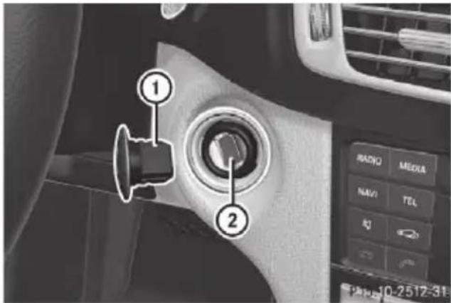 Mercedes-Benz CLS (2016) - Key positions with KEYLESS-GO - 1