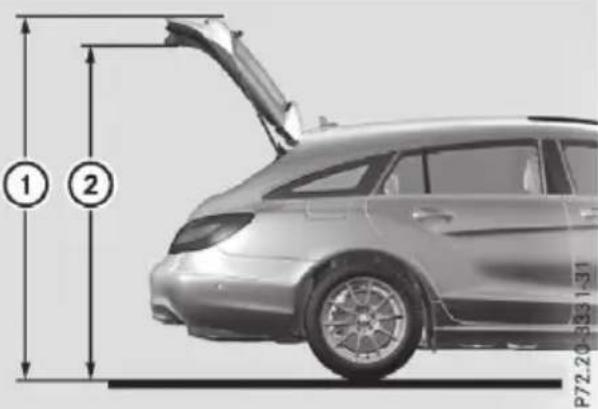Mercedes-Benz CLS (2016) - General notes - 1