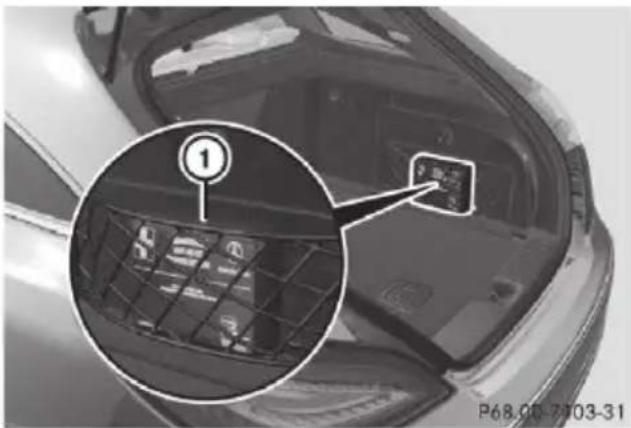 Mercedes-Benz CLS (2016) - First-aid kit - 1