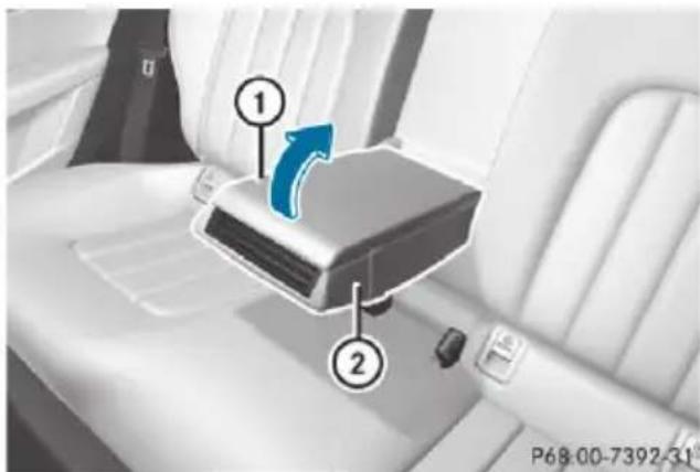 Mercedes-Benz CLS (2016) - Stowage compartment in the rear seat armrest - 1