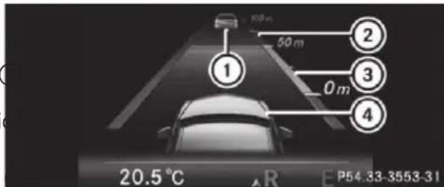 Mercedes-Benz CLS (2016) - Display when DISTRONIC PLUS is deactivated - 1