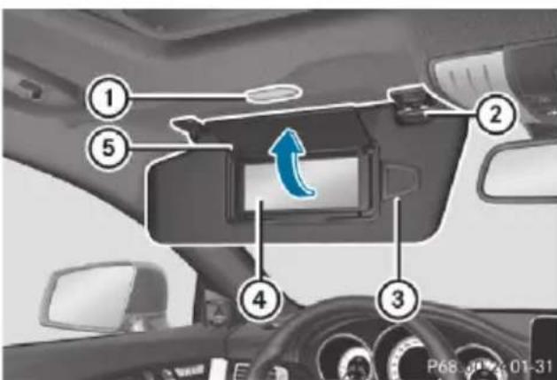 Mercedes-Benz CLS (2016) - Vanity mirror in the sun visor - 1