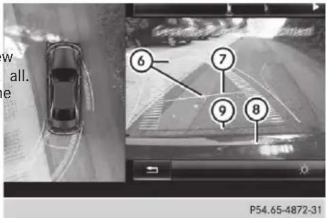 Mercedes-Benz CLS (2016) - Important safety notes - 1