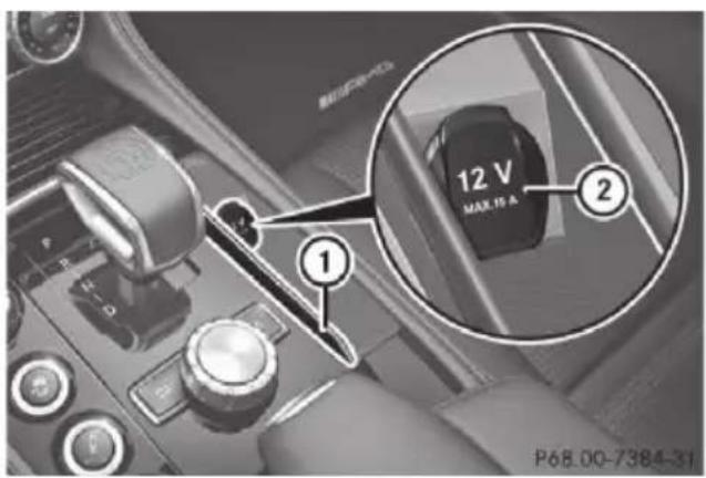 Mercedes-Benz CLS (2016) - Socket in the front centre console - 1