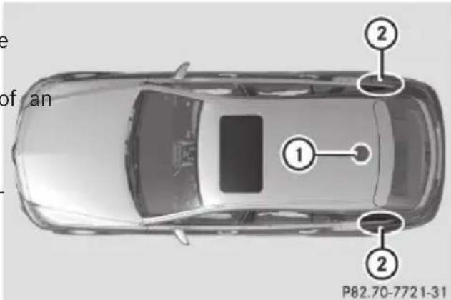 Mercedes-Benz CLS (2016) - WARNING - 1