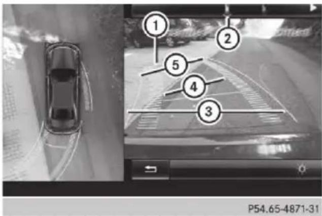 Mercedes-Benz CLS (2016) - Top view with image from the reversing camera - 1