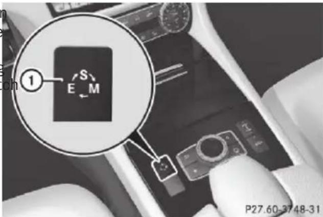 Mercedes-Benz CLS (2016) - General notes - 2
