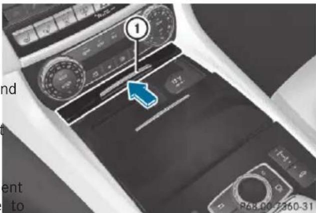 Mercedes-Benz CLS (2016) - Stowage compartments in the centre sole - 2