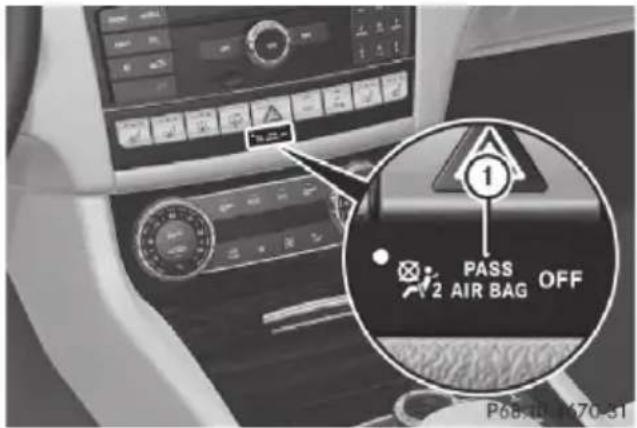 Mercedes-Benz CLS (2016) - WARNING - 1