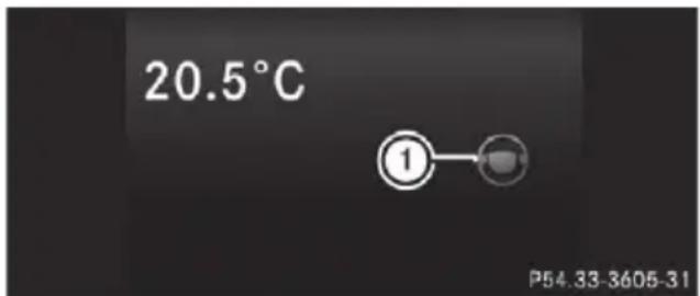 Mercedes-Benz CLS (2016) - Information in the multifunction display - 1