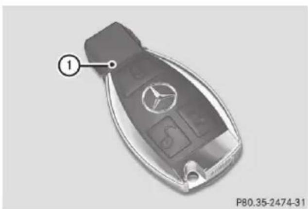 Mercedes-Benz CLS (2016) - Environmental note - 3