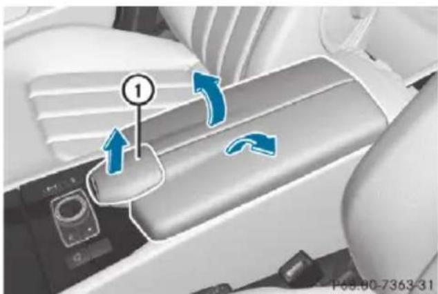 Mercedes-Benz CLS (2016) - Stowage compartment/telephone compartment under the armrest - 1