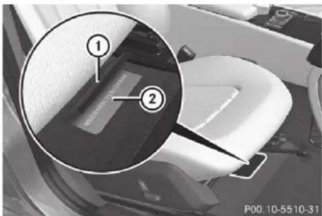 Mercedes-Benz CLS (2016) - Identification plates - 4