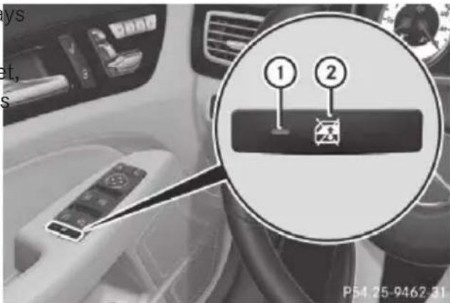 Mercedes-Benz CLS (2016) - Override feature for the rear side windows - 1
