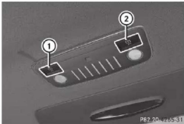 Mercedes-Benz CLS (2016) - Rear-compartment overhead control panel - 1