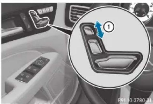 Mercedes-Benz CLS (2016) - Adjusting the head restraint height electrically - 1