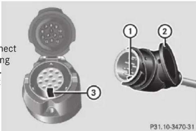 Mercedes-Benz CLS (2016) - Fitting the adapter - 1