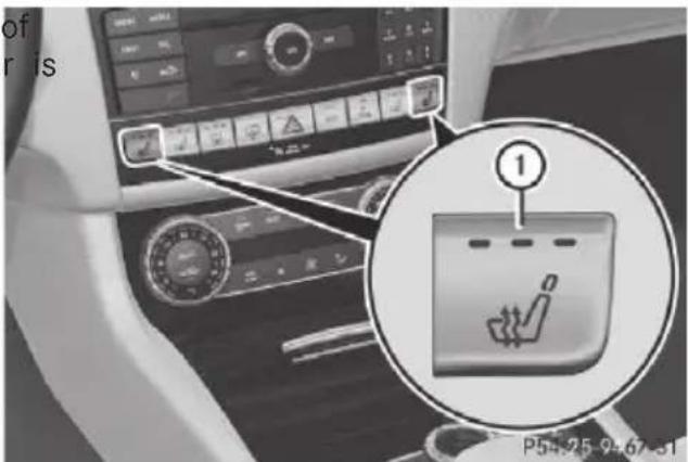 Mercedes-Benz CLS (2016) - WARNING - 1