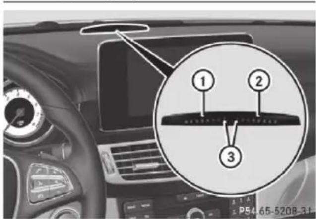 Mercedes-Benz CLS (2016) - Important safety notes - 4