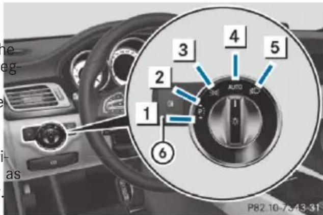 Mercedes-Benz CLS (2016) - Operation - 1