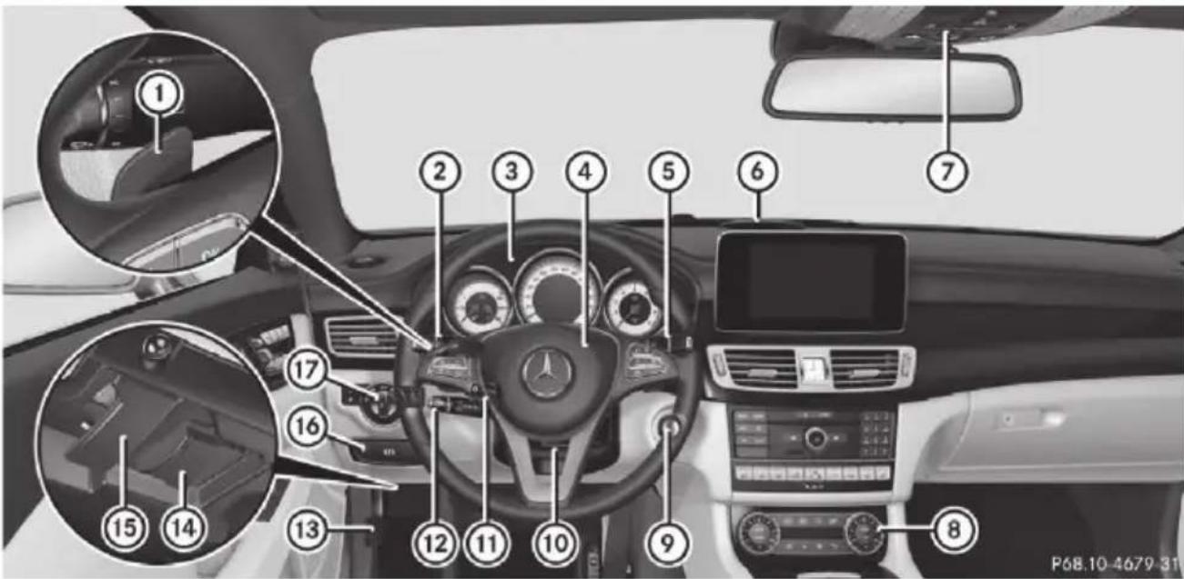 Mercedes-Benz CLS (2016) - Copyright information - 1