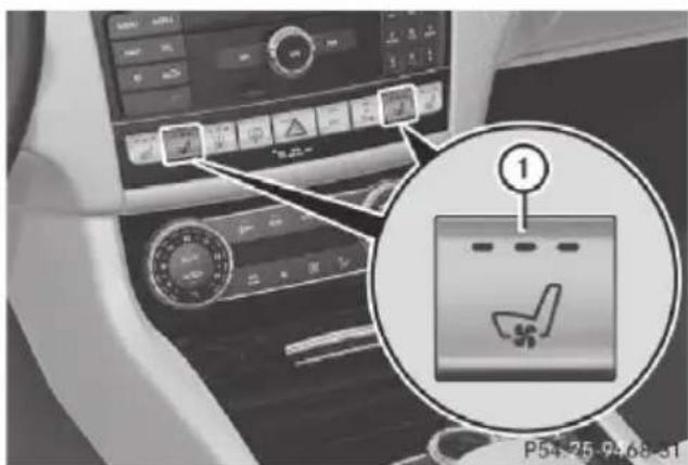 Mercedes-Benz CLS (2016) - Switching the seat ventilation on/off - 1