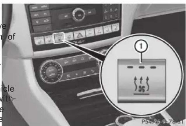 Mercedes-Benz CLS (2016) - Switching the auxiliary heating/venti- lation on or off using the button on the centre console - 1