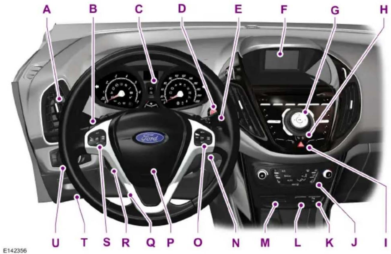 FORD B-Max (2015) - Linkslenker - 1