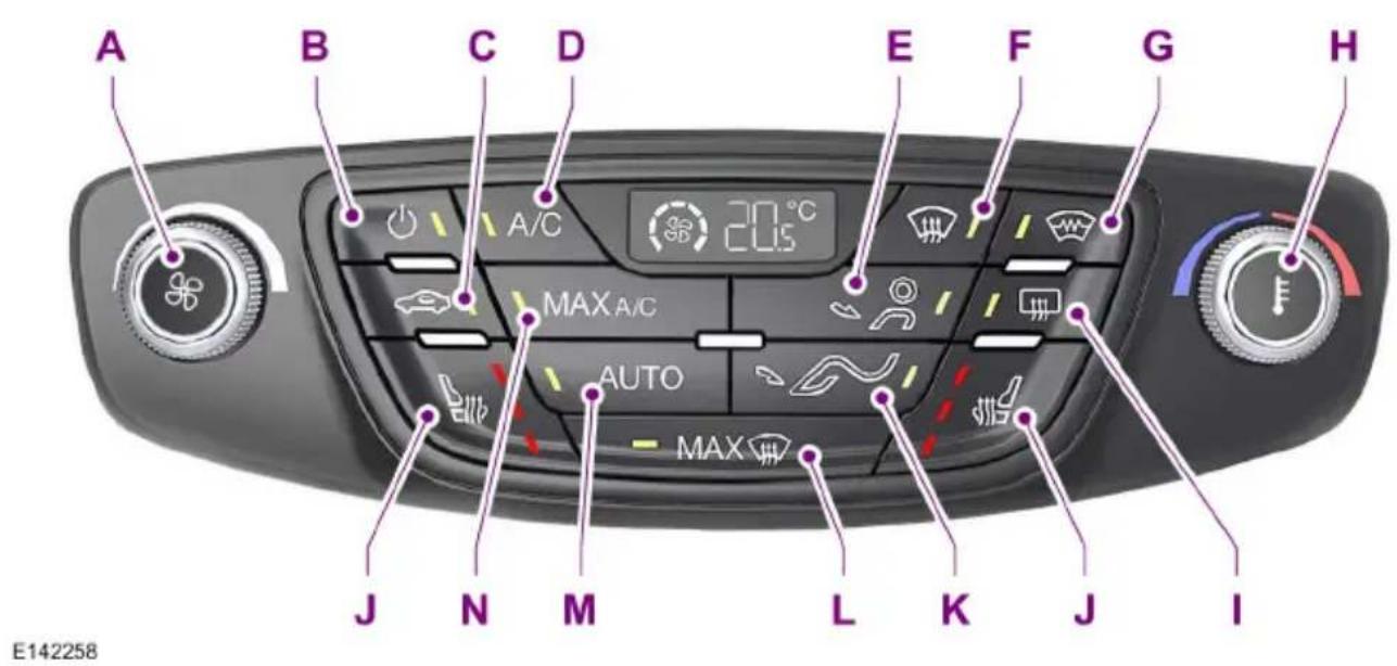 FORD B-Max (2015) - BELÜFTUNGSDÜSEN - 2