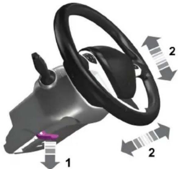 FORD B-Max (2015) - ACHTUNG - 2