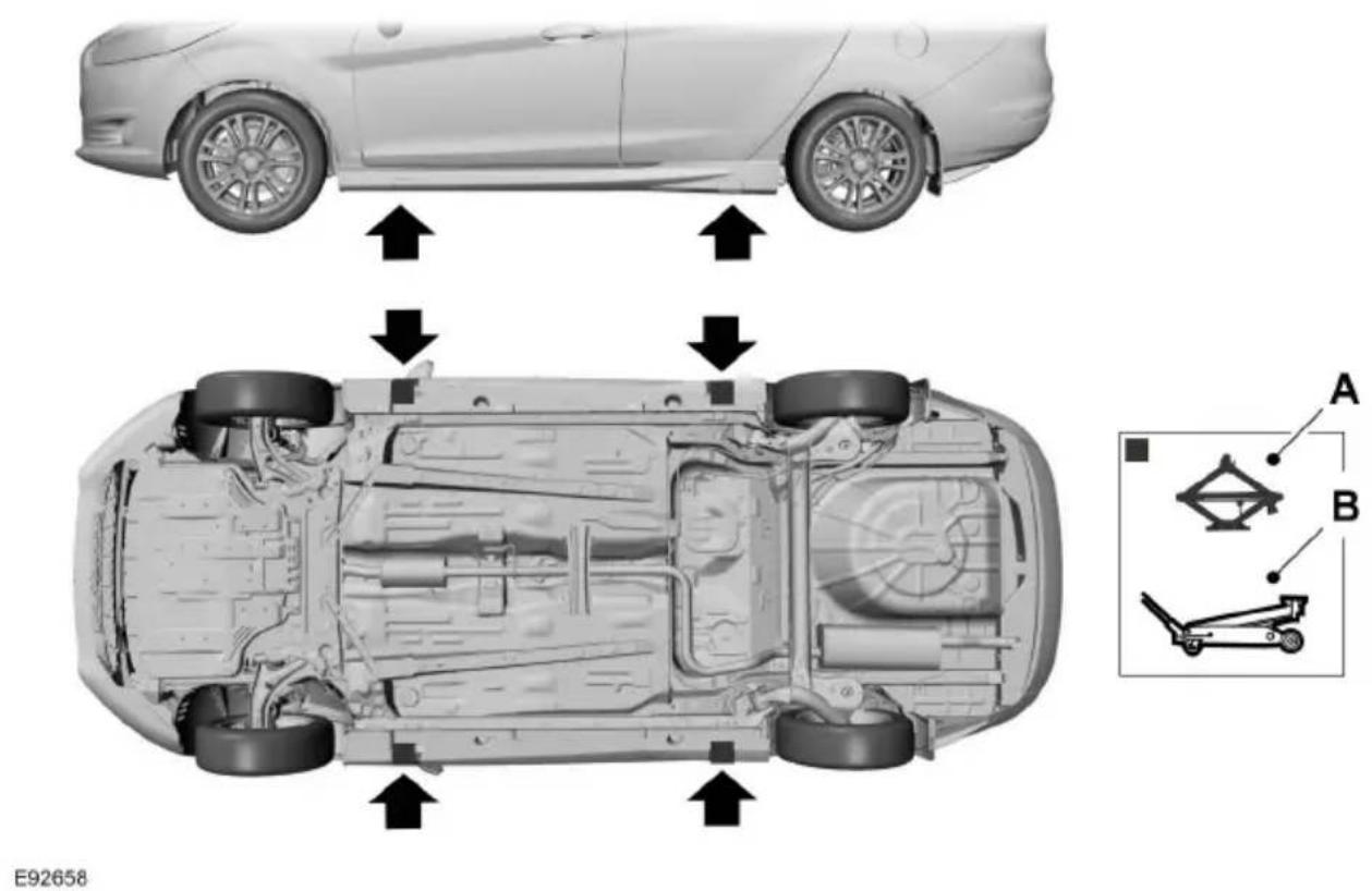 FORD B-Max (2015) - ACHTUNG - 2