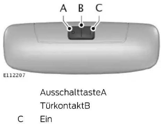 FORD B-Max (2015) - LEUCHTWEITEN- REGULIERUNG - 3