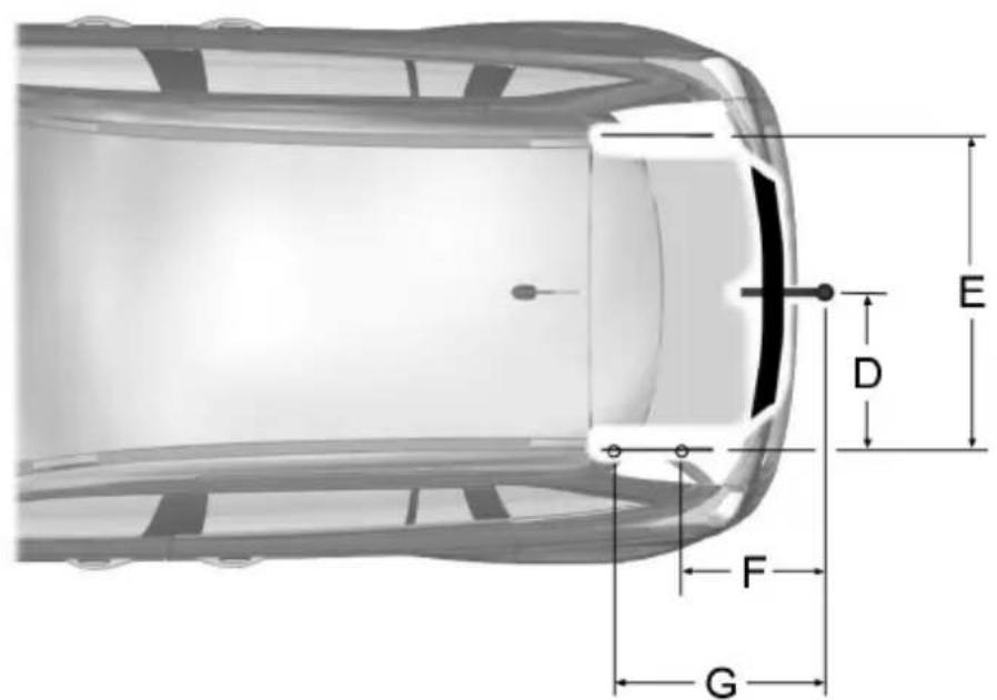 FORD B-Max (2015) - Technische Daten - 3