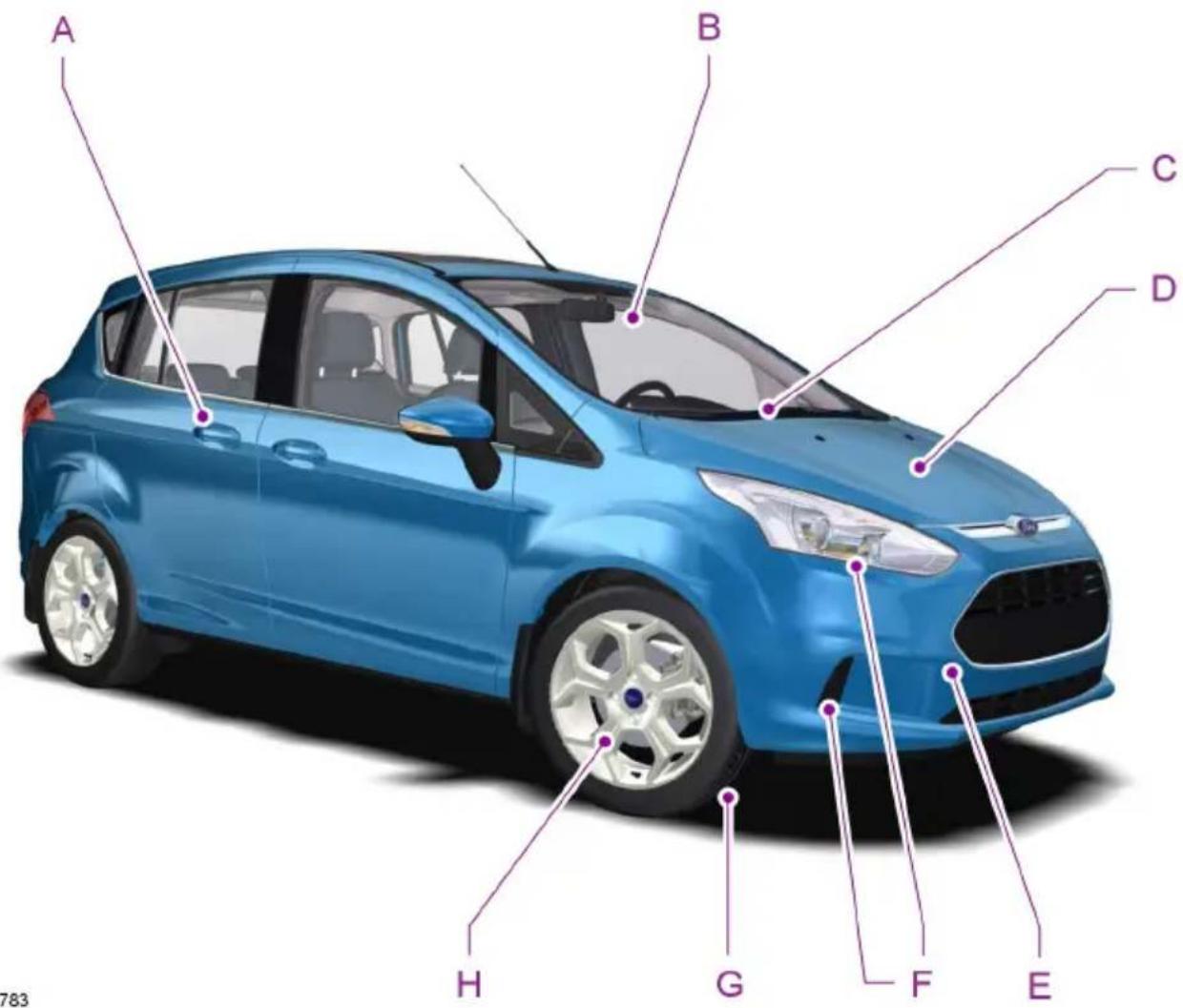 FORD B-Max (2015) - ACHTUNG - 1