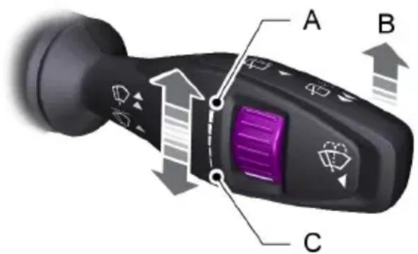 FORD B-Max (2015) - SCHEIBENWI- SCHERAUTOMATIK - 1