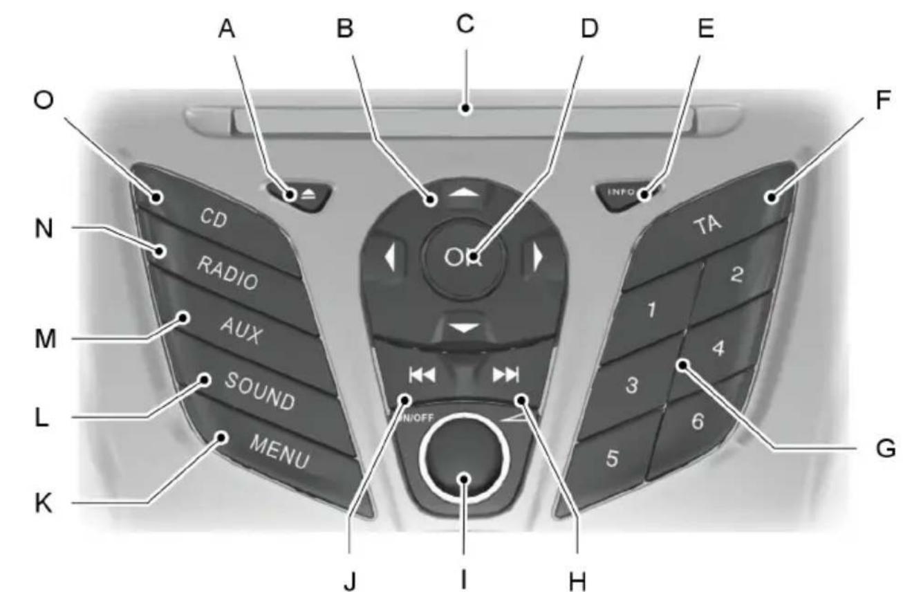 FORD B-Max (2015) - ACHTUNG - 2