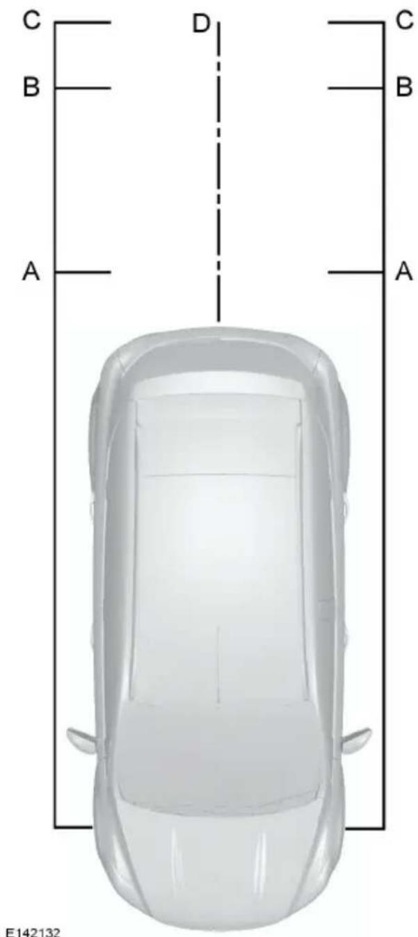 FORD B-Max (2015) - WARNUNGEN - 4