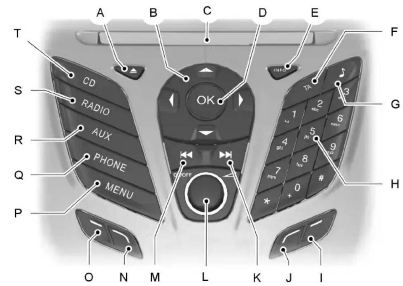 FORD B-Max (2015) - ACHTUNG - 2