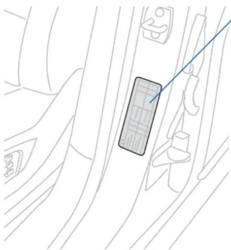 BMW X1 (2009) - Über iDrive bedienen: - 1