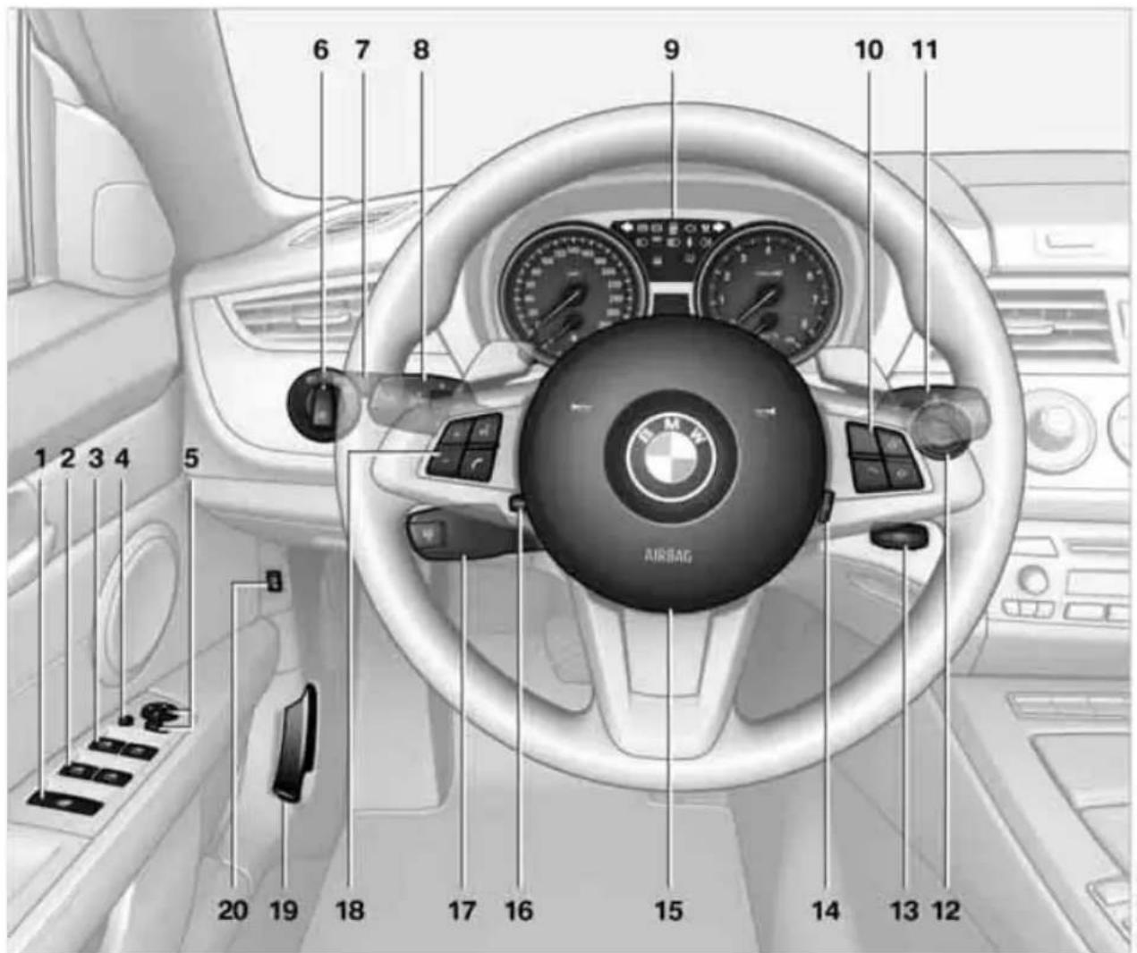 BMW Z4 sDrive 23i (2009) - Cockpit - 1