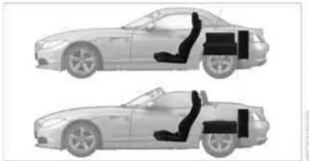 BMW Z4 sDrive 23i (2009) - Ladung verstauen - 1