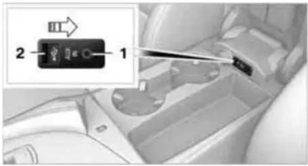 BMW Z4 sDrive 23i (2009) - Anschließen über USB-Audio-Schnittstelle - 1