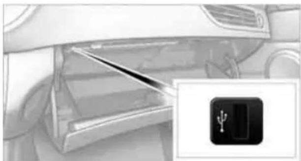 BMW Z4 sDrive 23i (2009) - USB-Schnittstelle zur Datenübertragugng - 1