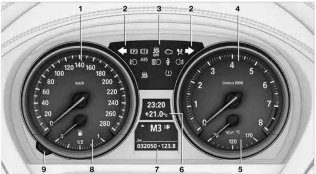 BMW Z4 sDrive 23i (2009) - Instrumentenkombination - 1