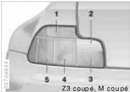 BMW Z3 Roadster Coupe (1997) - Lampen und Leuchten - 1