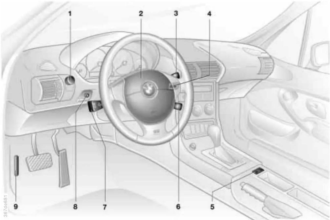 BMW Z3 Roadster Coupe (1997) - Cockpit - 1