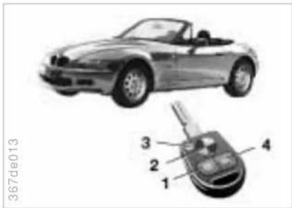 BMW Z3 Roadster Coupe (1997) - Funkfernbedienung\* - 1